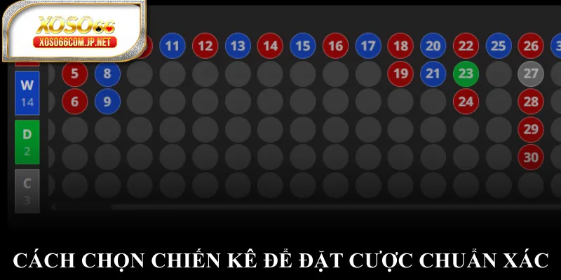 Đá Gà XOSO66 Đỉnh Cao Với Những Trận Đấu Nghẹt Thở - viero.bet Đá Gà XOSO66 Đỉnh Cao Với Những Trận Đấu Nghẹt Thở - viero.bet
