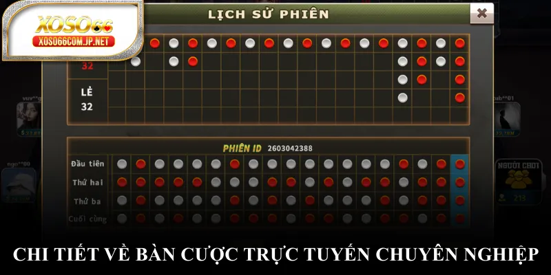 Xóc Đĩa XOSO66 Và Bộ Nguyên Tắc Vàng Chơi Luôn Thắng - viero.bet Xóc Đĩa XOSO66 Và Bộ Nguyên Tắc Vàng Chơi Luôn Thắng - viero.bet