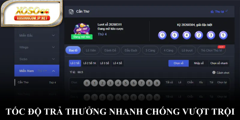 Xổ Số XOSO66 | Kết Quả Xổ Số Hôm Nay Nhanh Nhất - viero.bet Xổ Số XOSO66 | Kết Quả Xổ Số Hôm Nay Nhanh Nhất - viero.bet