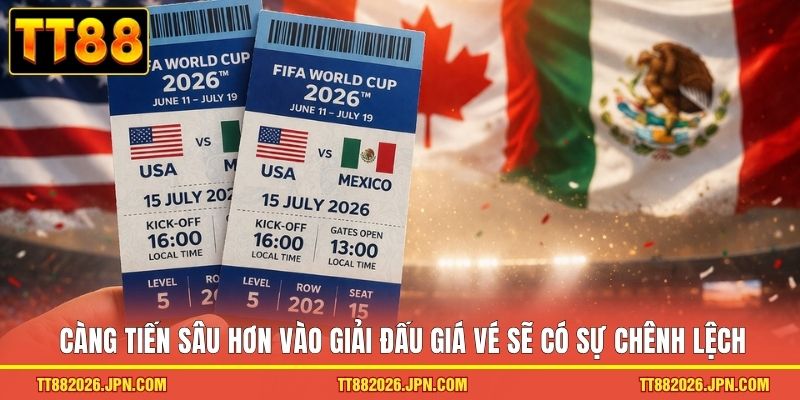 Vé Xem World Cup 2026 Chính Thức Cập Nhật Mới Nhất Tại TT88 - viero.bet