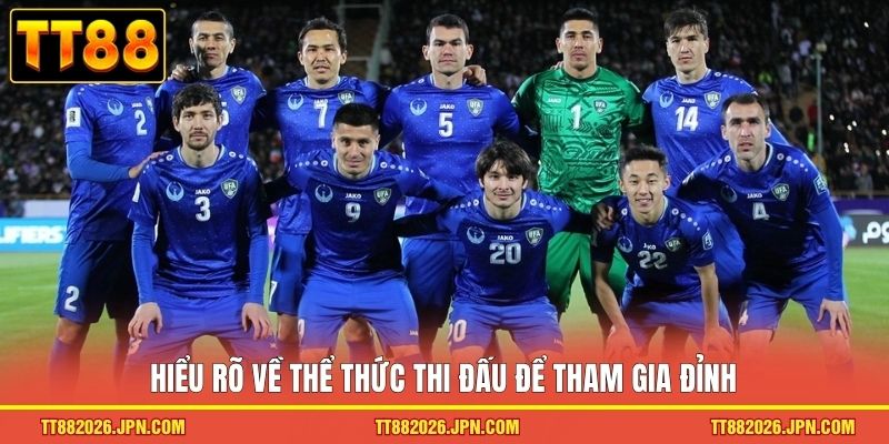Đội Tuyển World Cup 2026 - Danh Sách 48 Cái Tên Tham Dự - viero.bet