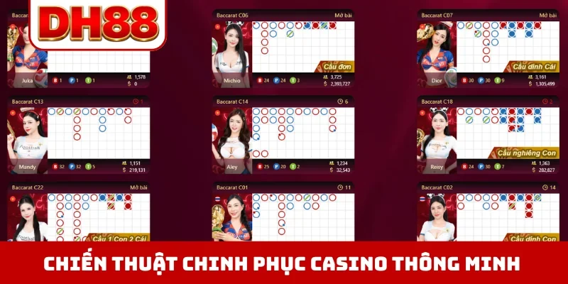 Casino DH88 - Điểm Đến Giải Trí Đẳng Cấp Và Sang Trọng - viero.bet
