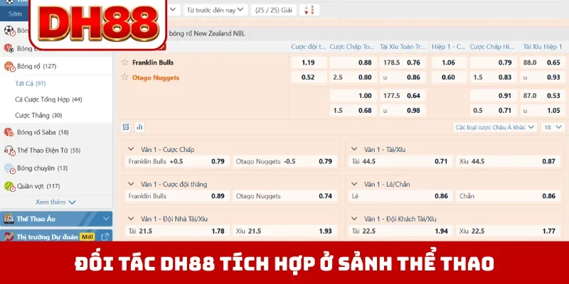 Đối Tác DH88 - Những Nhà Phát Hành Game Danh Tiếng Thế Giới - viero.bet