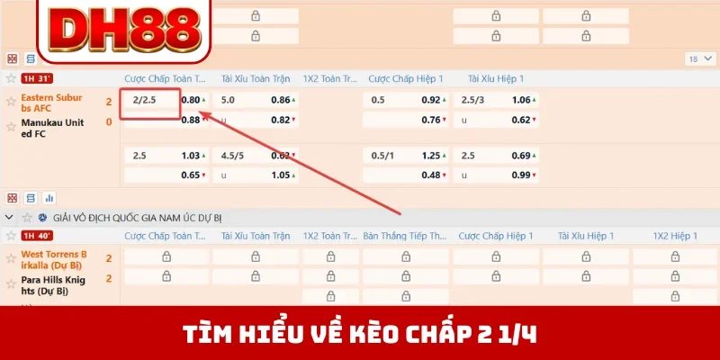 Kèo Chấp 2 1/4 - Cơ Hội Đổi Đời Với Tỷ Lệ Handicap Hot Nhất - viero.bet